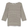 Awfiona Top