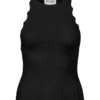 Awpanama Knit Top