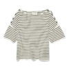 Awpeoni Knitted Pullover