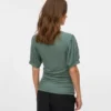 Maternity-Top