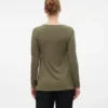 Maternity-Top