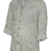 Maternity-Top