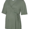 Maternity-Top