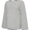 Regular Fit Boat Neck Top