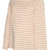 Regular Fit Boat Neck Top
