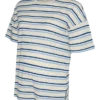 Regular Fit Round Neck T-Shirt