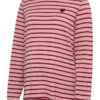 Regular Fit Round Neck Top