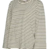 Regular Fit Round Neck Top