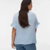 Vmcingrid Top