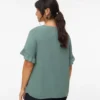 Vmcingrid Top
