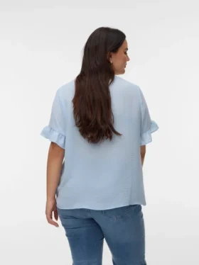 Vmcingrid Top