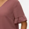 Vmcingrid Top