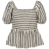 Vmcrin Top