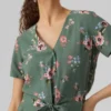 Vmeasy Top Vmeasy Top