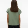 Vmemmy Top Vmemmy Top