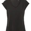 Vmfilli Top Vmfilli Top