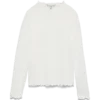 Vmgina Top Vmgina Top