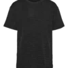 Vmkanva Top Vmkanva Top