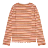 Vmlu Top
