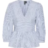 Vmmaddie Top