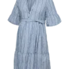 Vmmelena Maternity Dress Vmmelena Maternity Dress