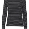 Vmonyx Top