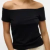 Vmpanda Top