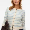 Vmsaba Knit Cardigan