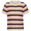 Vmshaji Knitted Pullover